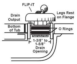 Flip It  Install new tub stopper easy instructions